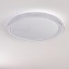 Feletto Plafoniera LED Bianco, 1-Luce, Telecomando