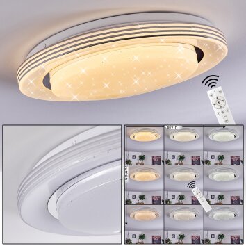 Laganadi Plafoniera LED Bianco, 1-Luce, Telecomando