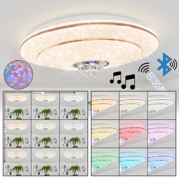 Lindero Plafoniera LED Bianco, 2-Luci, Telecomando, Cambia colore
