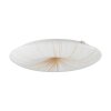 Eglo NIEVES Plafoniera LED Bianco, 1-Luce