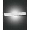 Fabas Luce Banny Applique LED Bianco, 1-Luce