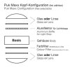 Puk Maxx Fix+, 2-Luci