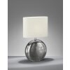 Fischer & Honsel Chambery Lampada da tavolo Nichel opaco, 1-Luce