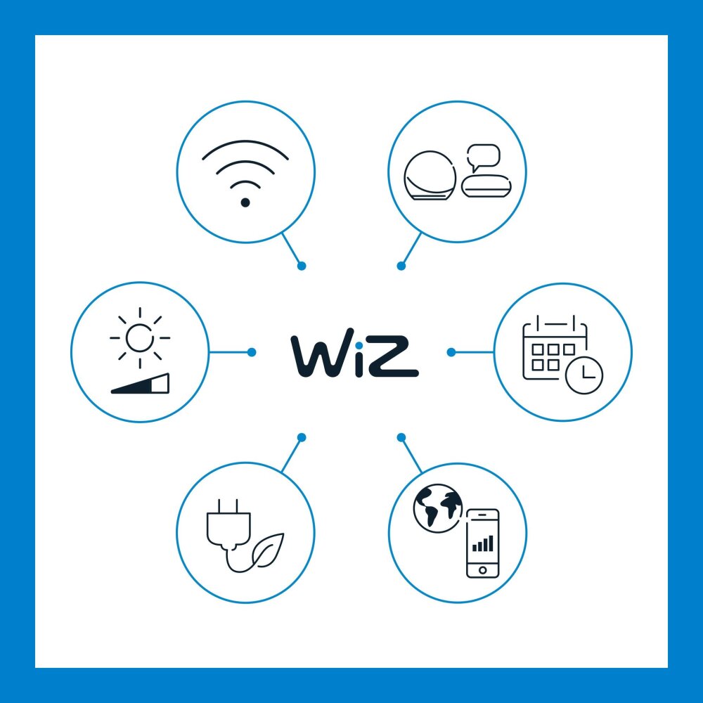 Philips WiZ Office Lampada da tavolo LED Bianco, 1-Luce