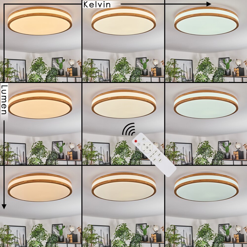 Sofo Plafoniera, Panel LED Bianco, 1-Luce, Telecomando