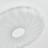 Luvan Plafoniera LED Bianco, 1-Luce