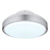 Illuminazione Globo Lighting Carney Lampada con ventilatore LED Bianco, 1-Luce, Telecomando