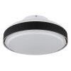 Illuminazione Globo Lighting Carney Lampada con ventilatore LED Bianco, 1-Luce, Telecomando