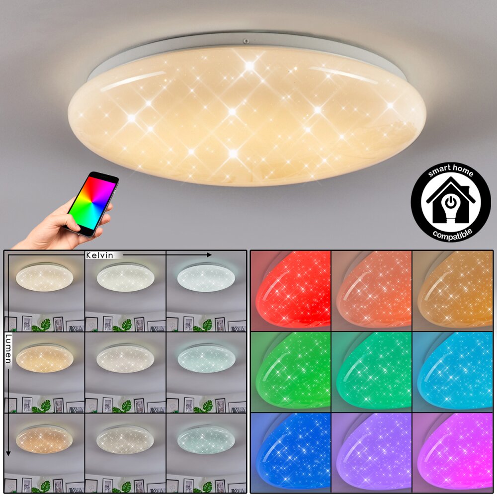 Peran Plafoniera LED Bianco, 1-Luce main product photo