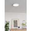 Illuminazione Eglo EGLO Plafoniera LED Bianco, Cambia colore