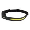 Illuminazione Globo Lighting Headlamp Accessori LED Nero, 1-Luce