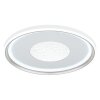 Illuminazione Globo Lighting Eila Plafoniera LED Bianco, 1-Luce, Telecomando