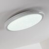 BERMEO Plafoniera LED Bianco, 2-Luci, Telecomando, Cambia colore