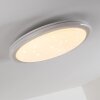 BERMEO Plafoniera LED Bianco, 2-Luci, Telecomando, Cambia colore