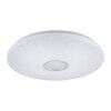 Leuchten Direkt JONAS Plafoniera LED Bianco, 1-Luce, Telecomando