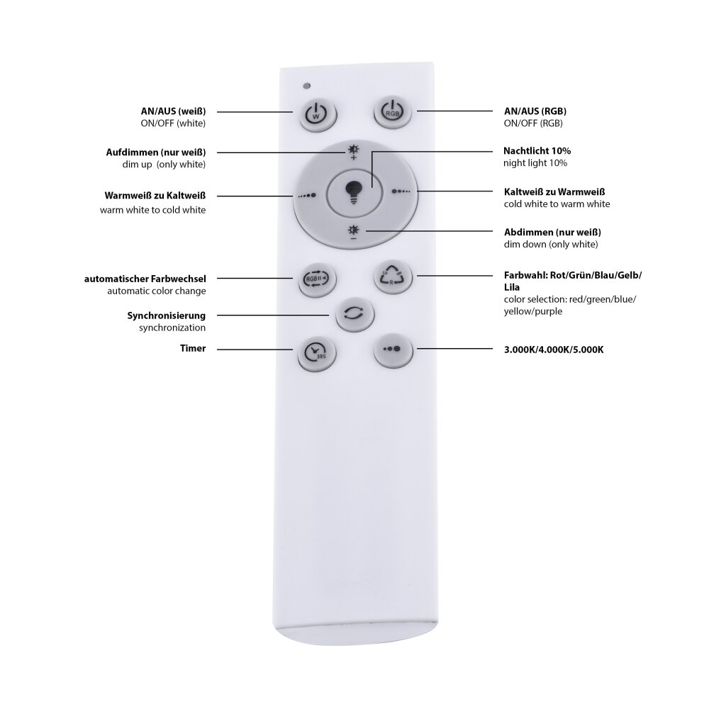 Leuchten Direkt Luisa Plafoniera LED Bianco, 2-Luci, Telecomando, Cambia colore