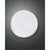 Fabas Luce HATTON Plafoniera da esterno Bianco, 1-Luce