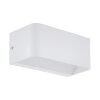 EGLO SANIA Applique LED Bianco, 1-Luce